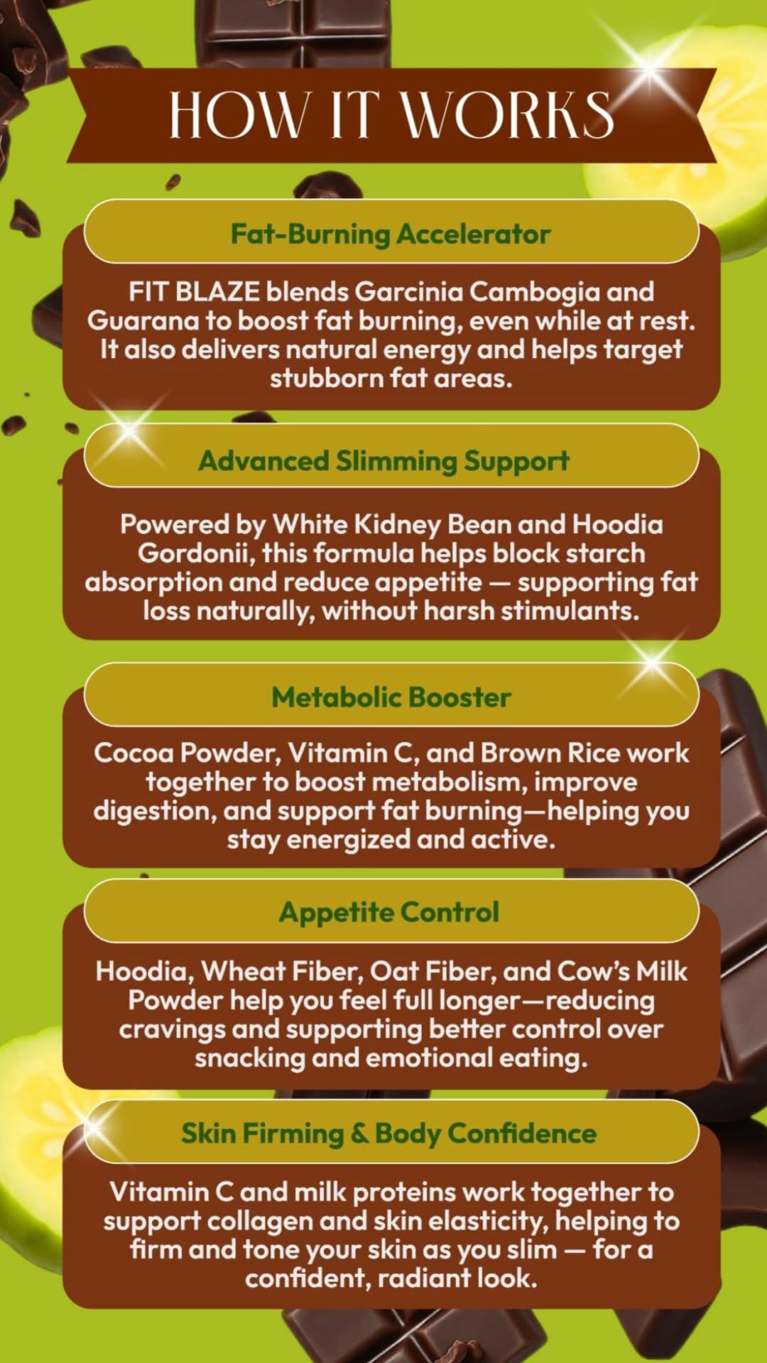 BodyFix FITBLAZE by Satin Skinz: Nouveau produit minceur coupe faim riche en fibres